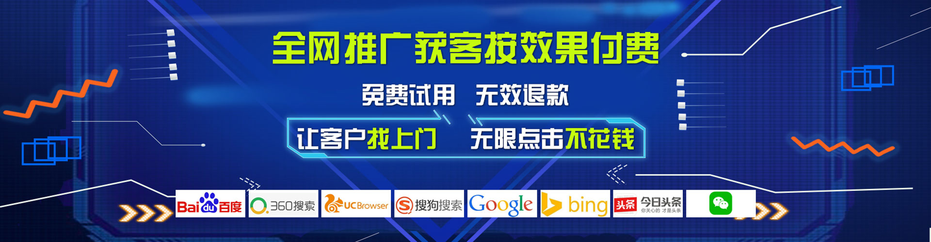 安乐sem推广
